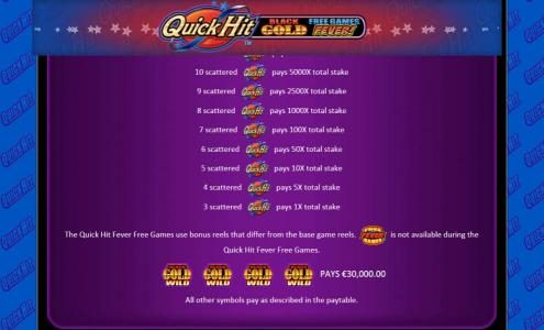 quick hit fever free games continued