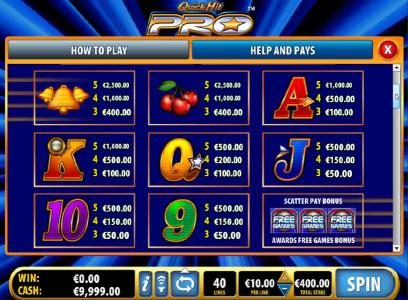 Slot game symbols paytable - continued