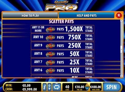 Scatter Paytable