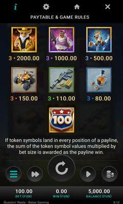 Paytable