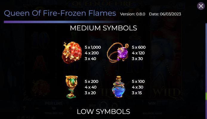 Medium Value Symbols Paytable