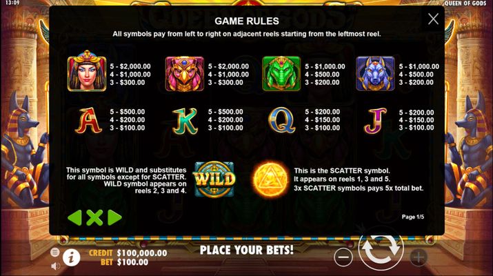 Paytable