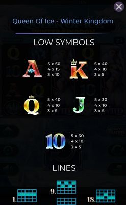 Low Value Symbols Paytable