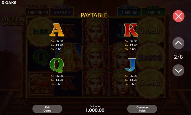Low Value Symbols Paytable