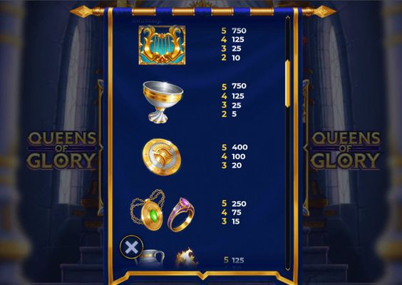 Medium Value Symbols Paytable