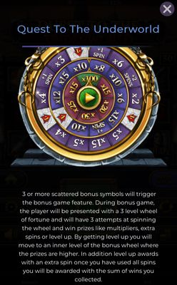 Feature Rules