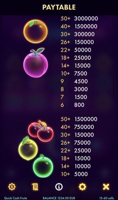 Low Value Symbols Paytable