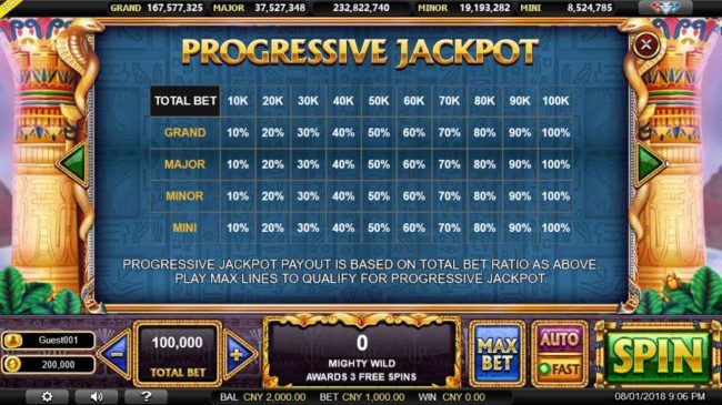 Progressive Jackpots Rules