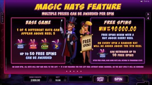 Multiple prizes can be awraded per spin with the magic hats feature. Win up to 90,000 during free spins