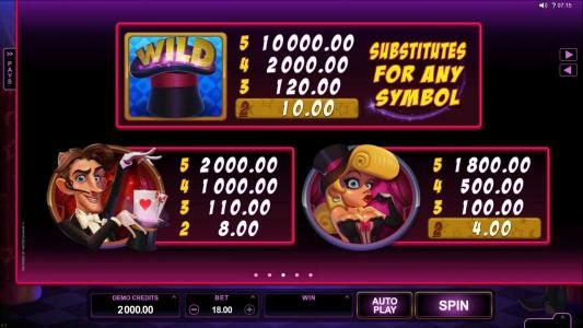 High value slot game symbols paytable