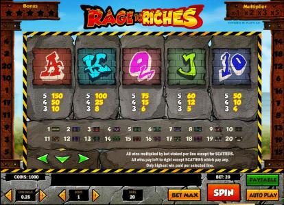 slot game low symbols paytable and paylines diagrams