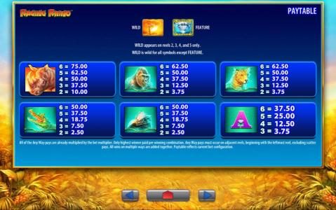 High value slot game symbols paytable