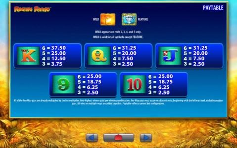 Low value slot game symbols paytable