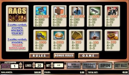 slot game paytable