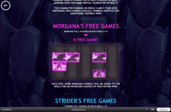 Morganas Free Games