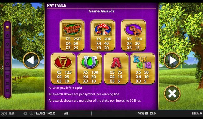 Paytable