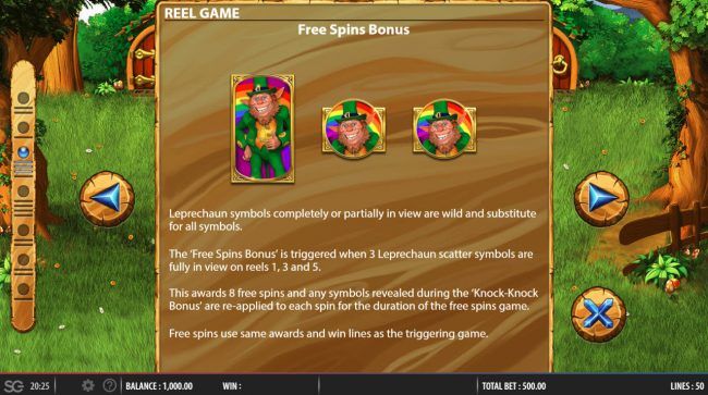 Free Spins Rules