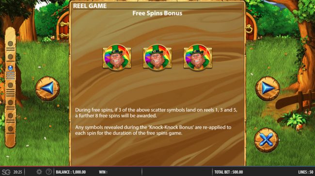 Free Spins Rules