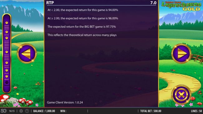 Theoretical Return To Player (RTP)