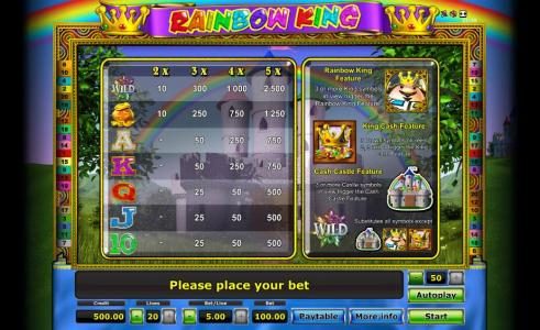 slot game paytable