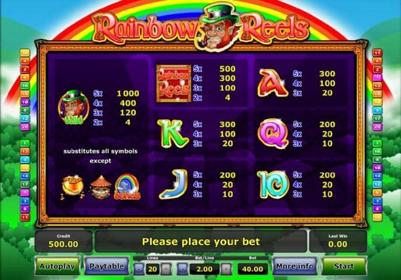 Slot game symbols paytable