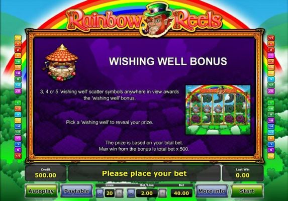 3, 4 or 5 Wishing Well scatter symbols anywhere in view awards the Wishing Well Bonus.