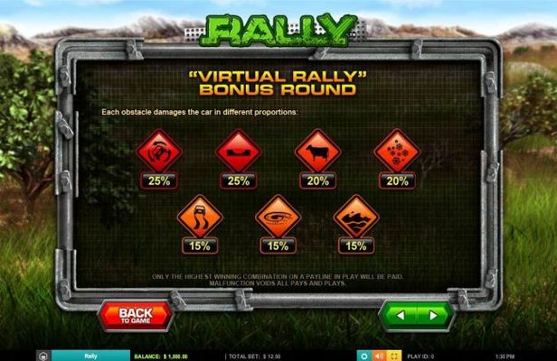 Virtual Rally Bonus Rules - Continued