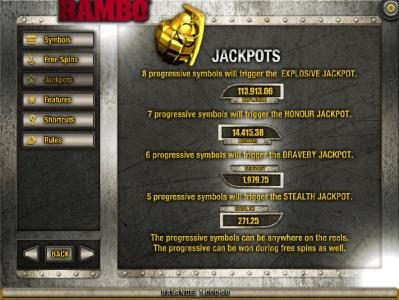 jackpot rules