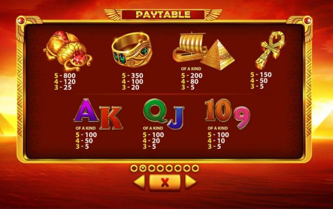 Paytable