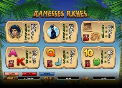 slot game symbols paytable