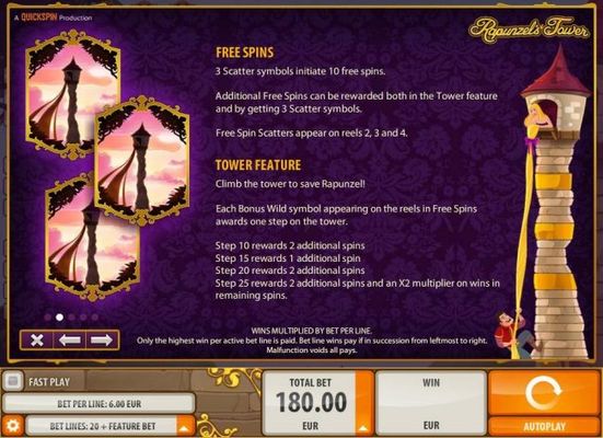 Free Spins Rules