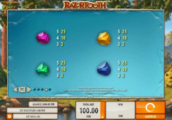 Low value game symbols paytable - symbols include a red gemstone, a yellow gemstone, a green gemstone and a blue gemstone.