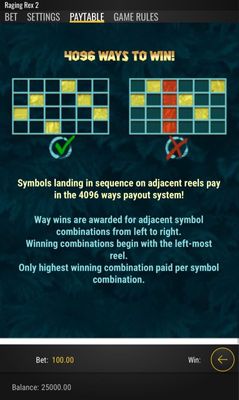 4096 Ways To Win