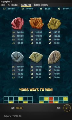 Low Value Symbols Paytable