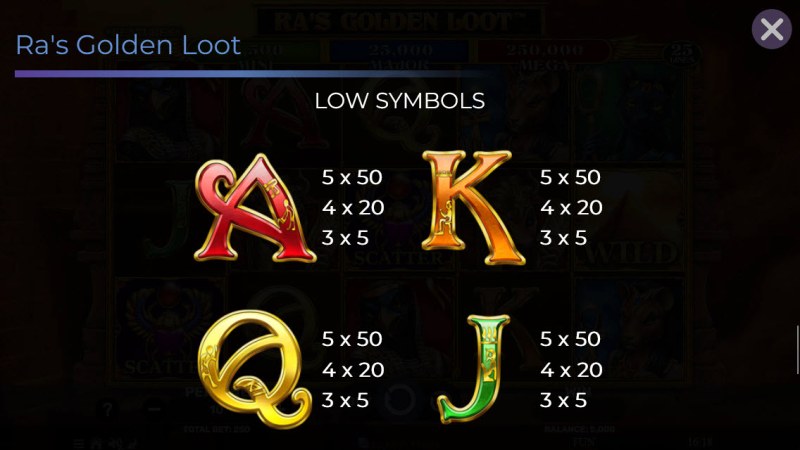 Low Value Symbols Paytable