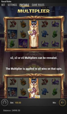 Multiplier