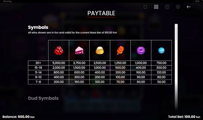 Paytable