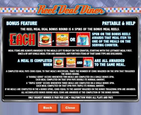 The Reel Meal Deal Bonus Round is 6 spins of the Bonus Meal Reels.