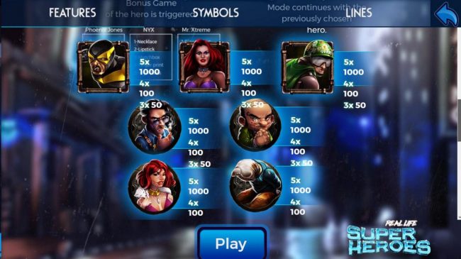 High value slot game symbols paytable