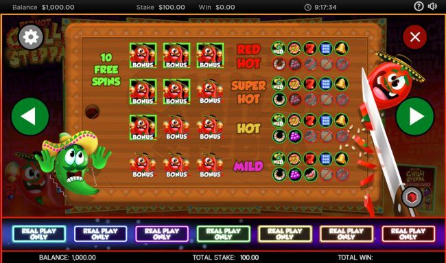 Free Spins Rules