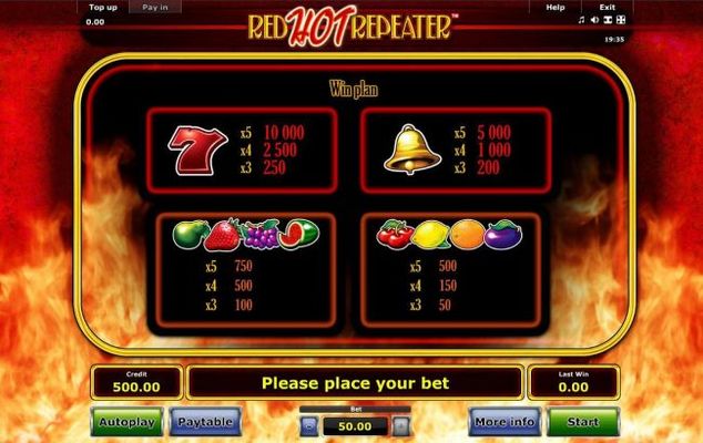 Slot game symbols paytable featuring fruit themed icons.
