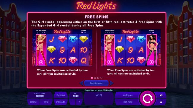 Free Spins Rules