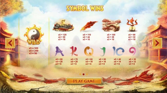 Slot game symbols paytable.