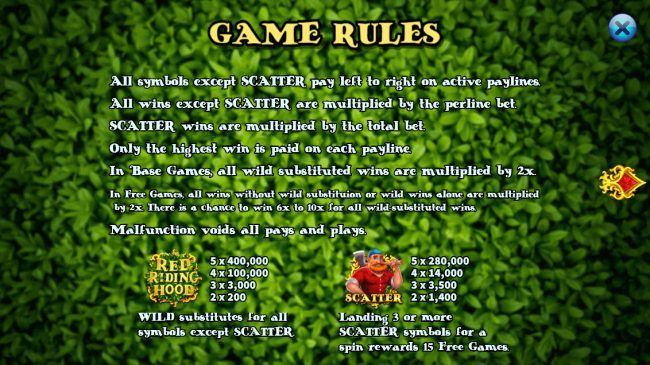 Wild and Scatter Symbol Rules