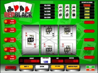 main game board featuring three reels and five paylines. win up to 12000 coins when you play bet max coins