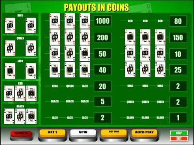 slot game symbols paytable. all payouts in coins