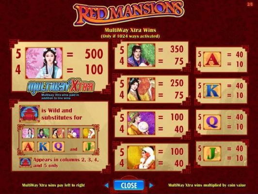 Slot game symbols paytable - Only if 1024 ways selected