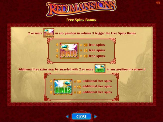 Free Spins Bonus Rules