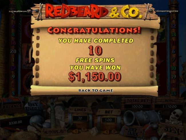 A 1,150.00 jackpot paid out after completing 10 free spins.