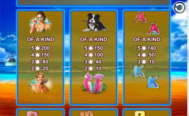 High value slot game symbols paytable.